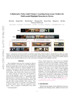 Collaborative Noisy Label Cleaner: Learning Scene-aware Trailers for
  Multi-modal Highlight Detection in Movies