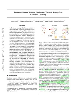 Prototype-Sample Relation Distillation: Towards Replay-Free Continual
  Learning
