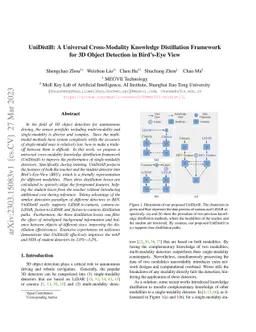 UniDistill: A Universal Cross-Modality Knowledge Distillation Framework
  for 3D Object Detection in Bird's-Eye View