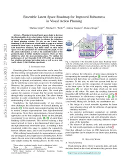 Ensemble Latent Space Roadmap for Improved Robustness in Visual Action
  Planning