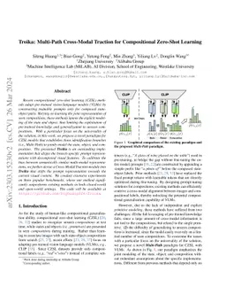 Troika: Multi-Path Cross-Modal Traction for Compositional Zero-Shot
  Learning
