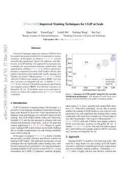 EVA-CLIP: Improved Training Techniques for CLIP at Scale