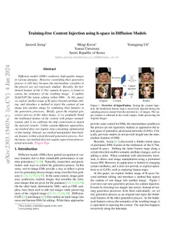 Training-free Content Injection using h-space in Diffusion Models