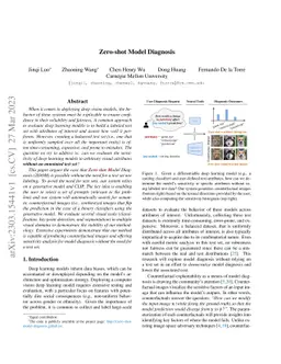 Zero-shot Model Diagnosis
