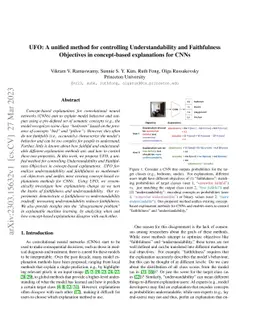 UFO: A unified method for controlling Understandability and Faithfulness
  Objectives in concept-based explanations for CNNs