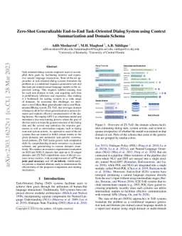 Zero-Shot Generalizable End-to-End Task-Oriented Dialog System using
  Context Summarization and Domain Schema