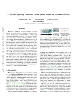 AVFormer: Injecting Vision into Frozen Speech Models for Zero-Shot
  AV-ASR