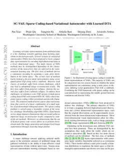 SC-VAE: Sparse Coding-based Variational Autoencoder with Learned ISTA