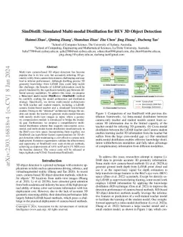 SimDistill: Simulated Multi-modal Distillation for BEV 3D Object
  Detection