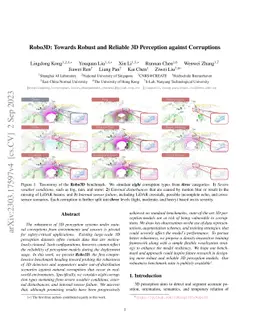 Robo3D: Towards Robust and Reliable 3D Perception against Corruptions
