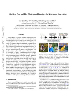 GlueGen: Plug and Play Multi-modal Encoders for X-to-image Generation