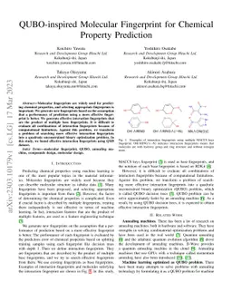 QUBO-inspired Molecular Fingerprint for Chemical Property Prediction