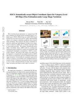 SOCS: Semantically-aware Object Coordinate Space for Category-Level 6D
  Object Pose Estimation under Large Shape Variations