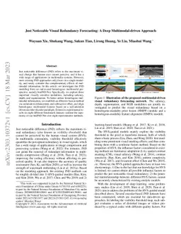 Just Noticeable Visual Redundancy Forecasting: A Deep Multimodal-driven
  Approach