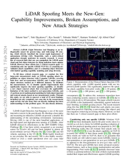 LiDAR Spoofing Meets the New-Gen: Capability Improvements, Broken
  Assumptions, and New Attack Strategies