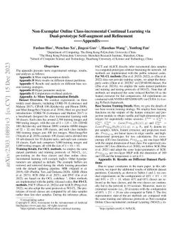 Non-Exemplar Online Class-incremental Continual Learning via
  Dual-prototype Self-augment and Refinement