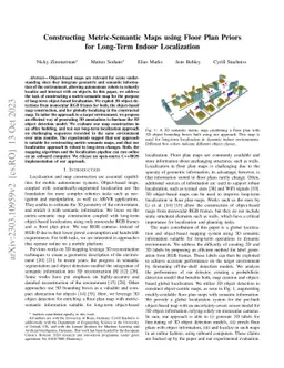 Constructing Metric-Semantic Maps using Floor Plan Priors for Long-Term
  Indoor Localization
