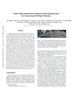 VIMI: Vehicle-Infrastructure Multi-view Intermediate Fusion for
  Camera-based 3D Object Detection