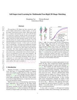 Self-Supervised Learning for Multimodal Non-Rigid 3D Shape Matching