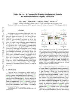 Model Barrier: A Compact Un-Transferable Isolation Domain for Model
  Intellectual Property Protection