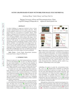 Scene Graph Based Fusion Network For Image-Text Retrieval