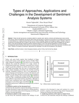 Types of Approaches, Applications and Challenges in the Development of
  Sentiment Analysis Systems