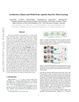 Architecture, Dataset and Model-Scale Agnostic Data-free Meta-Learning
