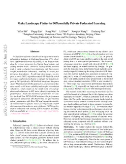 Make Landscape Flatter in Differentially Private Federated Learning