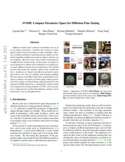 SVDiff: Compact Parameter Space for Diffusion Fine-Tuning