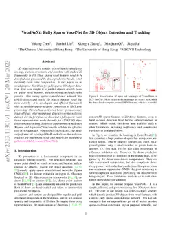 VoxelNeXt: Fully Sparse VoxelNet for 3D Object Detection and Tracking