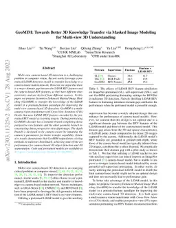 GeoMIM: Towards Better 3D Knowledge Transfer via Masked Image Modeling
  for Multi-view 3D Understanding