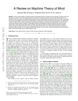 A Review on Machine Theory of Mind