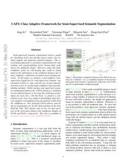 CAFS: Class Adaptive Framework for Semi-Supervised Semantic Segmentation