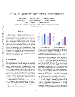 CAT-Seg: Cost Aggregation for Open-Vocabulary Semantic Segmentation