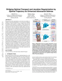Bridging Optimal Transport and Jacobian Regularization by Optimal
  Trajectory for Enhanced Adversarial Defense