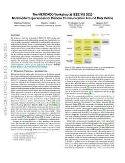 The MERCADO Workshop at IEEE VIS 2023: Multimodal Experiences for Remote
  Communication Around Data Online