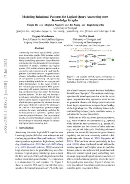 Modeling Relational Patterns for Logical Query Answering over Knowledge Graphs