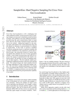 Sample4Geo: Hard Negative Sampling For Cross-View Geo-Localisation