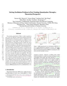 Solving Oscillation Problem in Post-Training Quantization Through a
  Theoretical Perspective