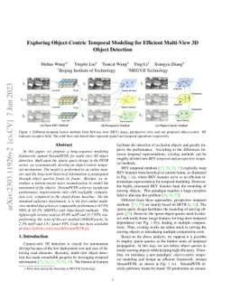 Exploring Object-Centric Temporal Modeling for Efficient Multi-View 3D
  Object Detection