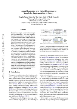 Logical Reasoning over Natural Language as Knowledge Representation: A
  Survey