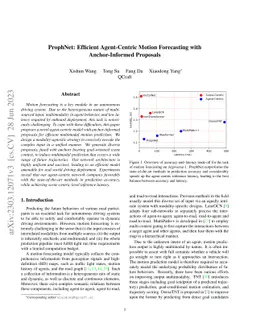 ProphNet: Efficient Agent-Centric Motion Forecasting with
  Anchor-Informed Proposals