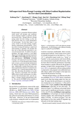 Self-supervised Meta-Prompt Learning with Meta-Gradient Regularization
  for Few-shot Generalization