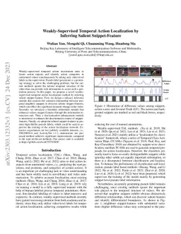 Weakly-Supervised Temporal Action Localization by Inferring Salient
  Snippet-Feature