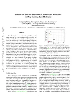 Reliable and Efficient Evaluation of Adversarial Robustness for Deep
  Hashing-Based Retrieval