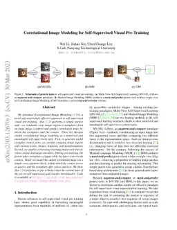 Correlational Image Modeling for Self-Supervised Visual Pre-Training