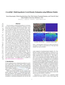 $CrowdDiff$: Multi-hypothesis Crowd Density Estimation using Diffusion
  Models