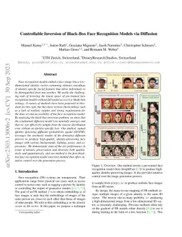 Controllable Inversion of Black-Box Face Recognition Models via
  Diffusion