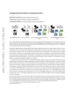 Amalgamated Intermittent Computing Systems