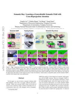 Semantic Ray: Learning a Generalizable Semantic Field with
  Cross-Reprojection Attention